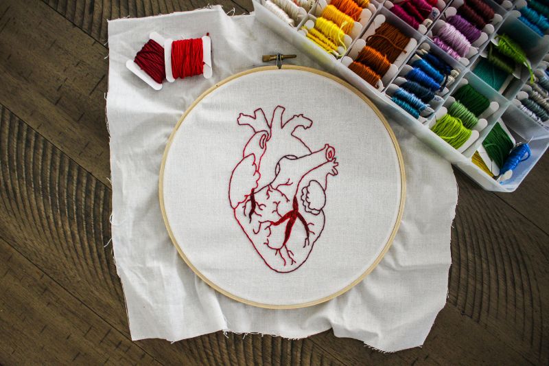 Can I Use Sewing Thread for Embroidery?