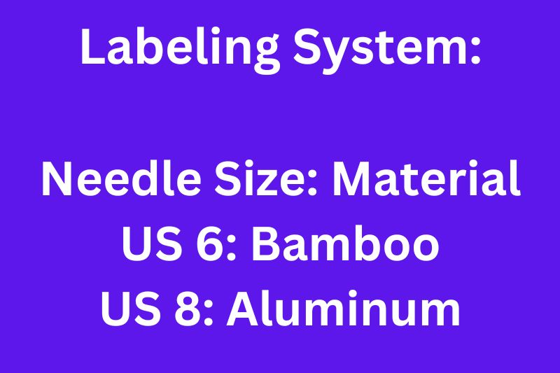 Labeling System: