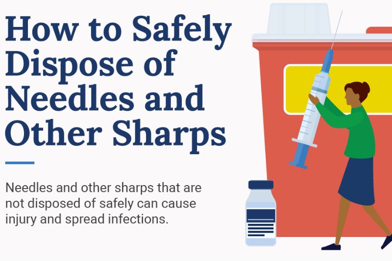 Tips for Safe Needle Storage and Disposal: