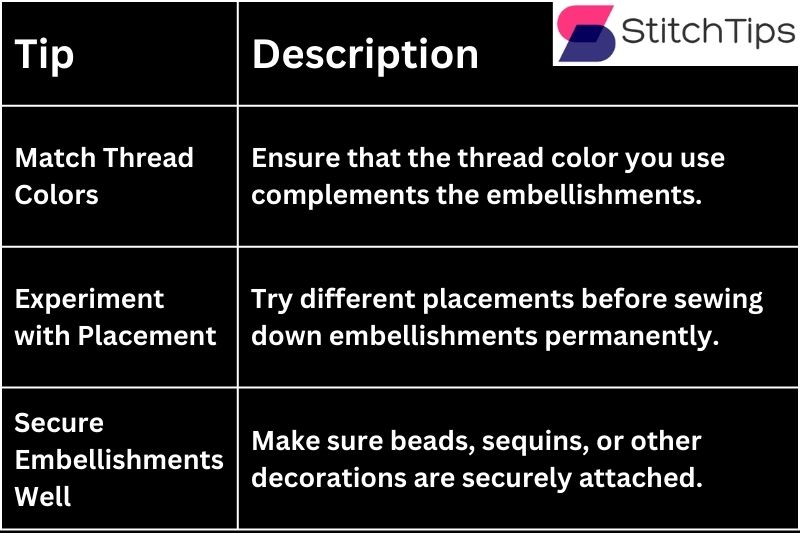 Tips for Adding Embellishments:

